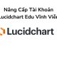 Nâng Cấp Lucidchart Giá Rẻ Vĩnh Viễn – Bảo Hành 1 Năm