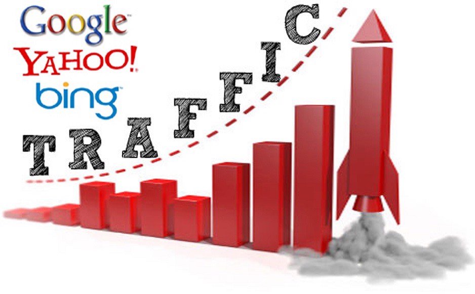 Gói Traffic Google Search Đa Quốc Gia